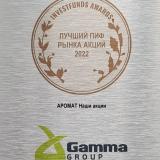 Aromath Антон Ромашов. Инвестиции, акции, фонд.