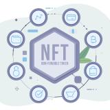 Новости NFT и Метавселенных. Блокчейн