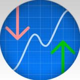 Indicator: акции, финансы, трейдинг, торговые сигналы, бинарные опционы, форекс, IPO, pre-IPO, инвестиции